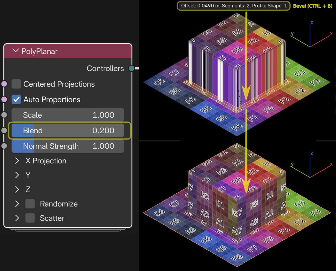 Destructive manual support geometry