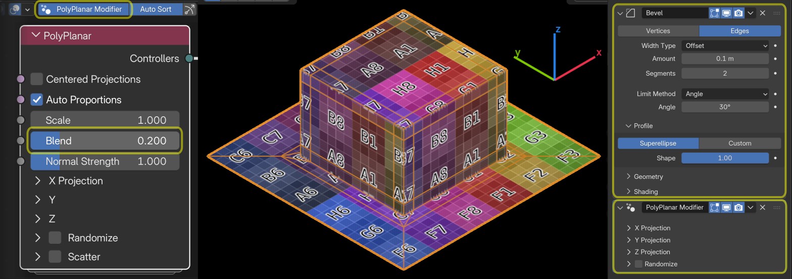 Non-destructive manual support geometry